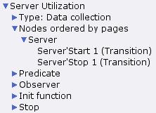 Server utilization monitor