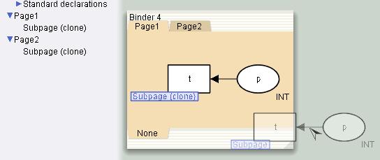 Independent copies of subpages in new net from clone