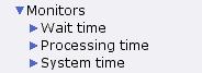 Monitors that access time attributes